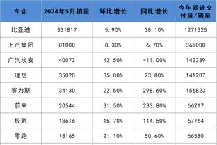 BD半岛最新版本截图0